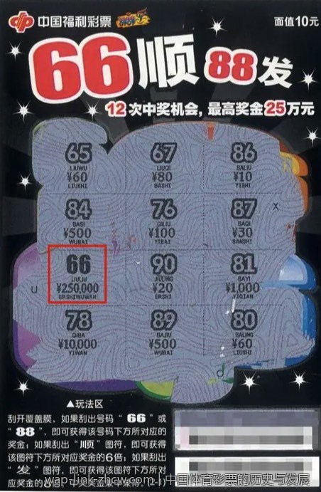 中国体育彩票的历史与发展
